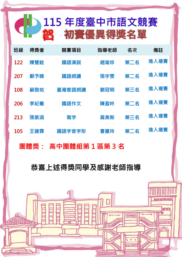 115年臺中市語文競賽[初賽]獲獎名單