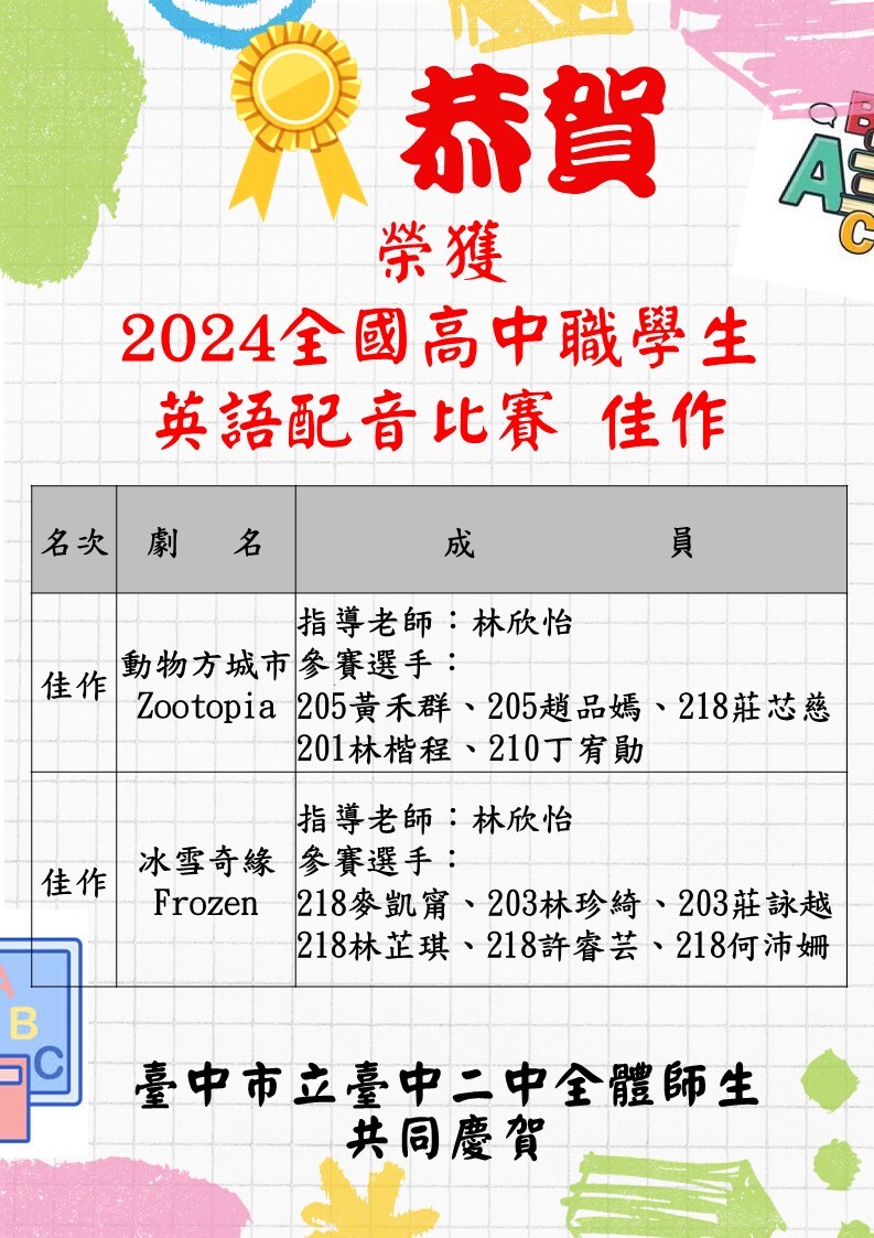 恭賀榮獲2024全國高中職學生英語配音比賽 佳作