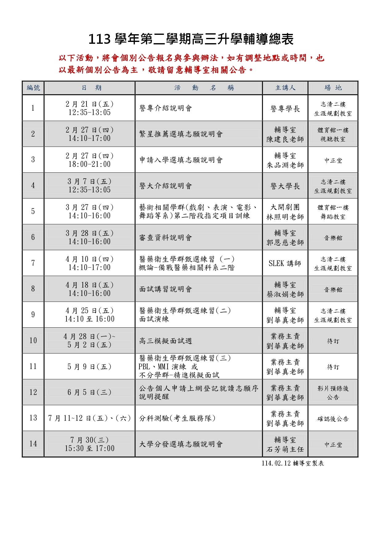 113學年第二學期高三升學輔導總表