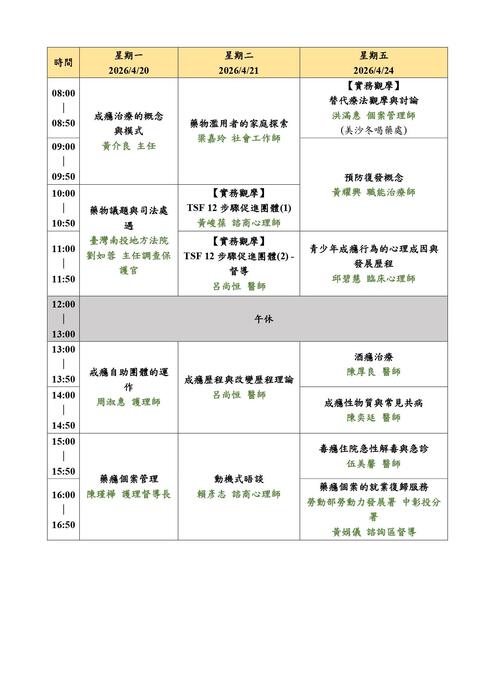 115年度成癮治療教育訓練-24小時學分班課程表