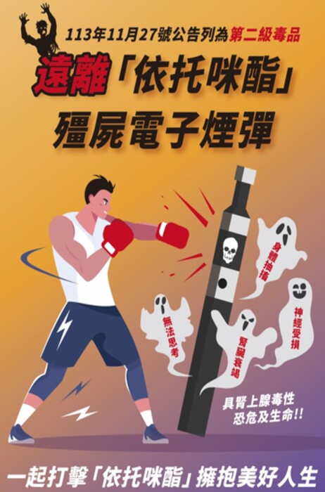 攜手打擊依託咪酯