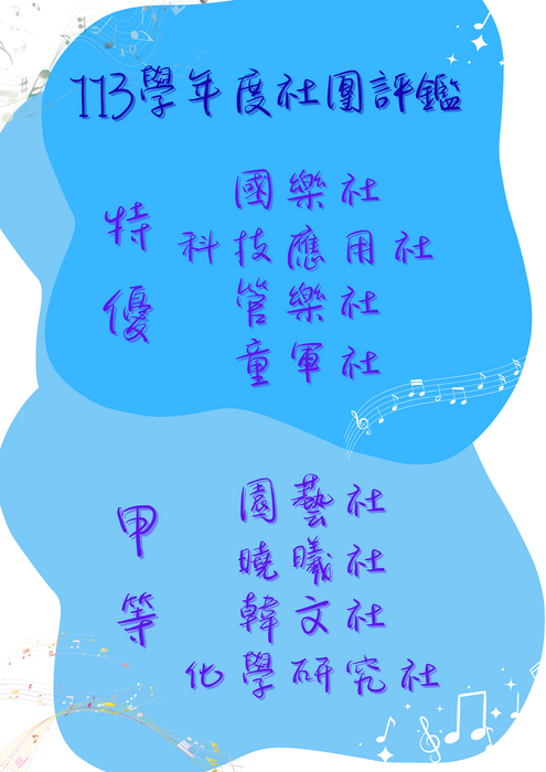 113學年度社團評鑑圖片