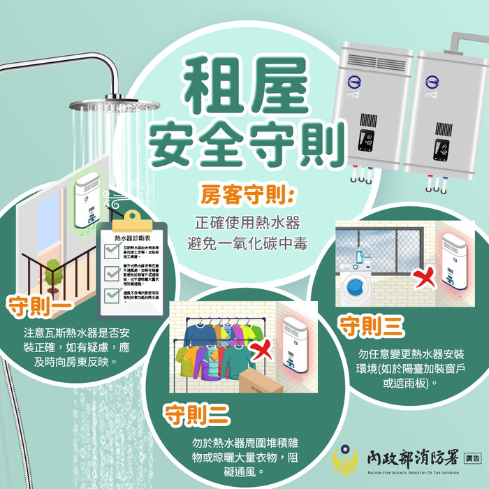 租屋安全-房客守則