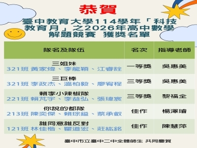 恭賀臺中教育大學114學年「科技教育月」之2026年高中數學解題競賽 獲獎名單圖片