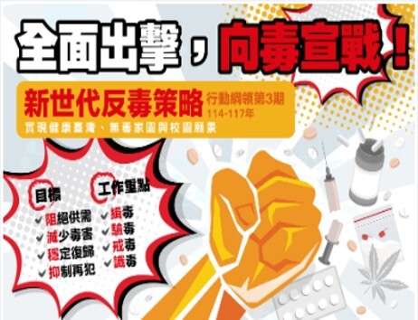 全面出擊 向毒宣戰