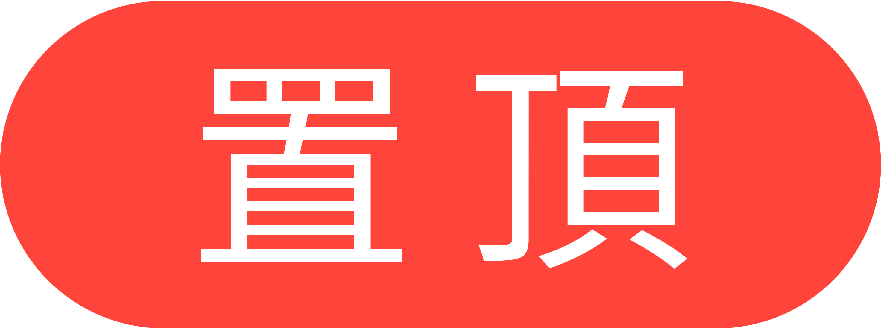 置頂資訊